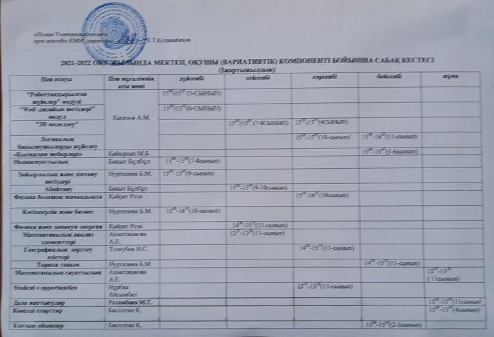 Вариативтик курс