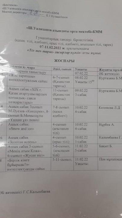 Гуманитарлық пәндері бірлестігінің(қазақ тілі әдебиеті, орыс тілі әдебиеті,ағылшын тілі, тарих) апталығы "Тіл  мен тарих-ғасырлар күәсі"