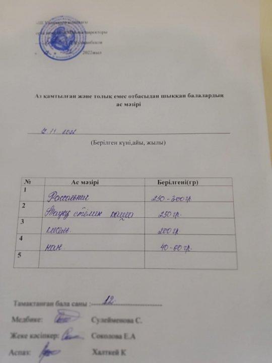 Меню (ас мәзірі)