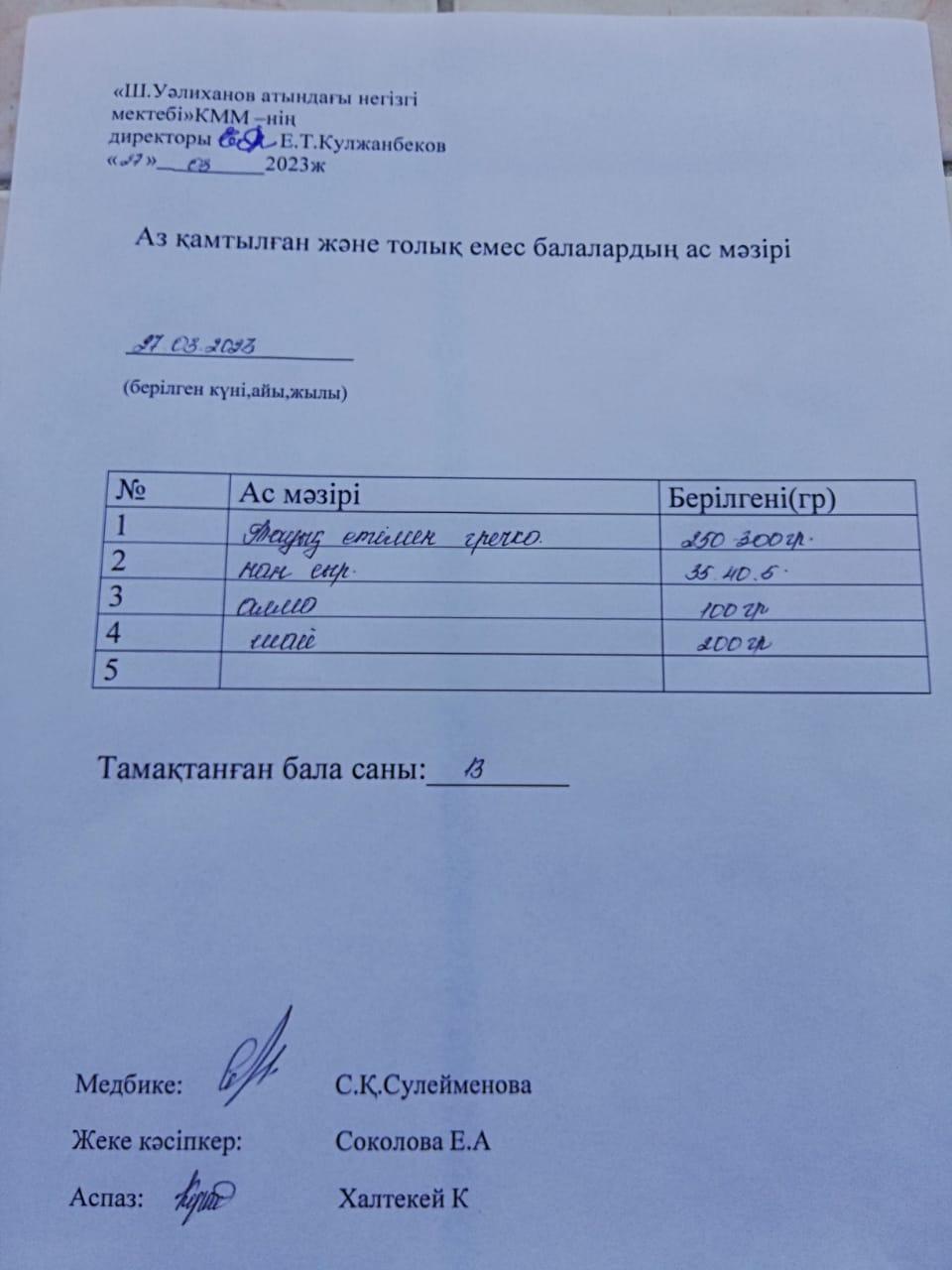 Меню