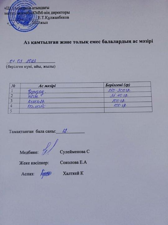 Меню