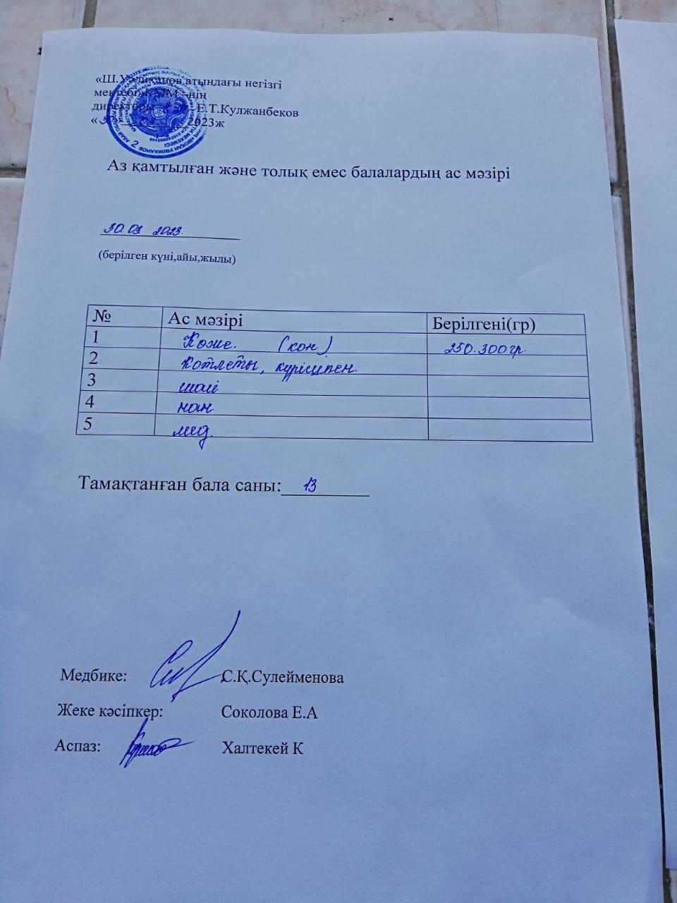 Меню