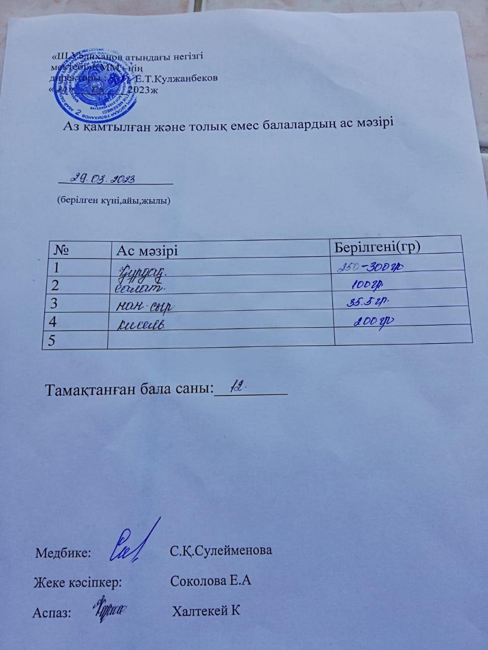 Меню