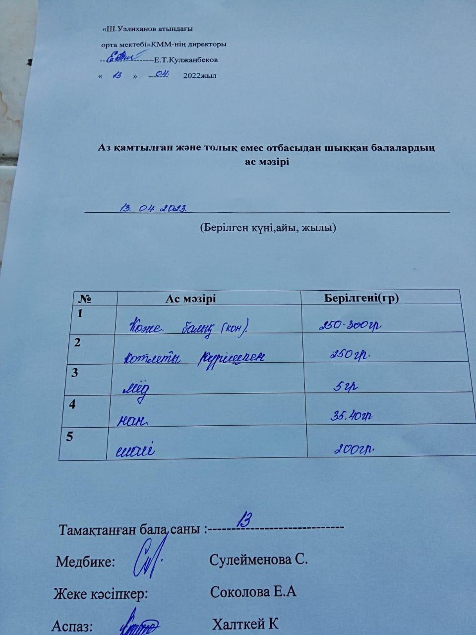 Меню