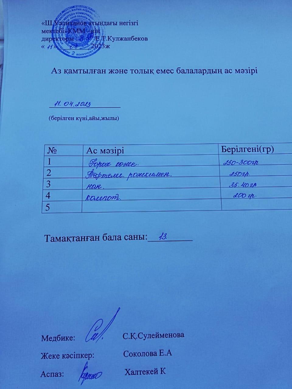 Меню