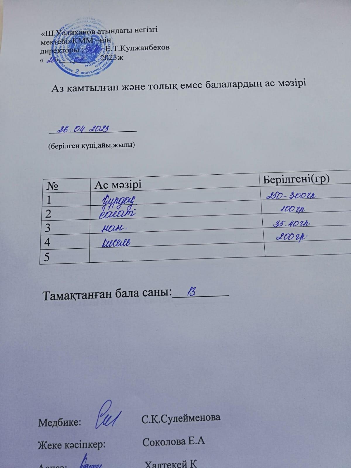 Меню