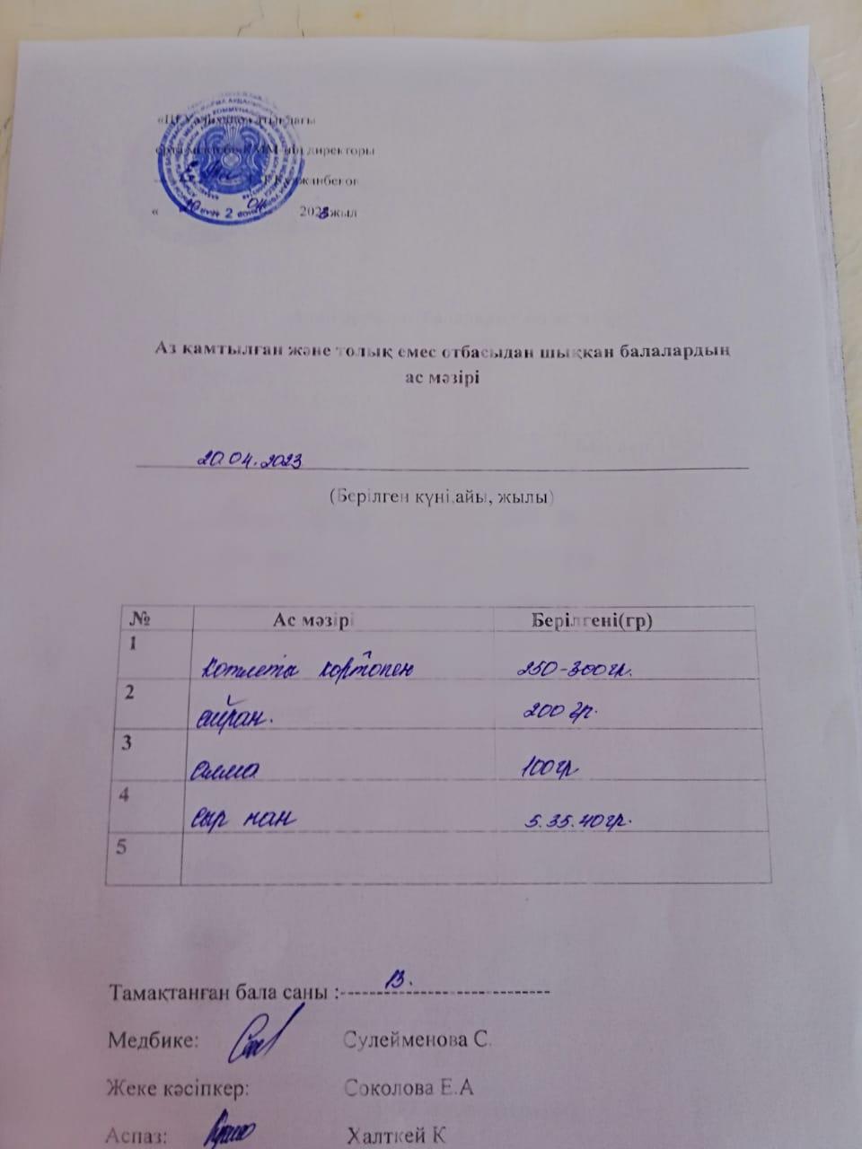 Меню