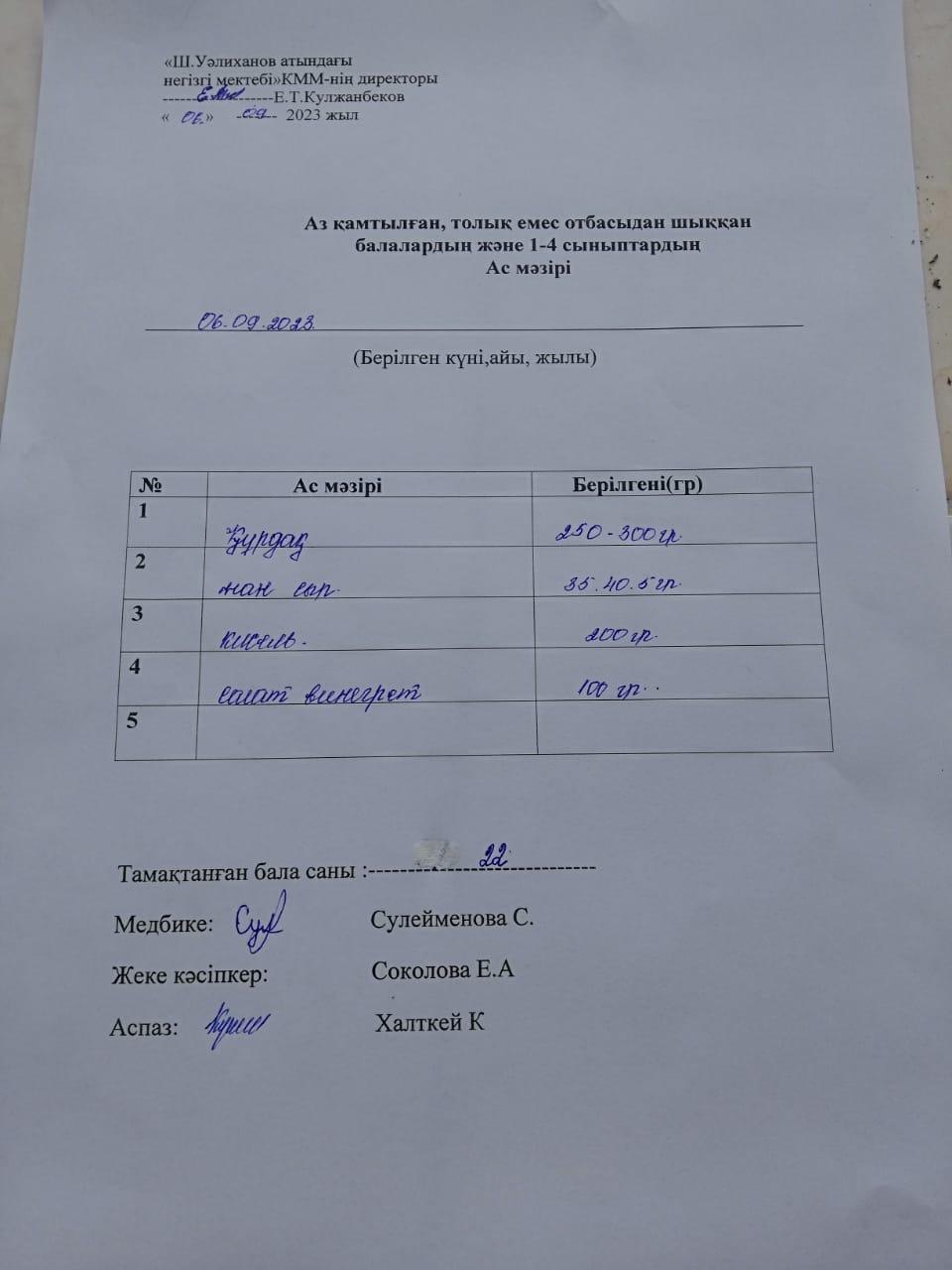 Меню