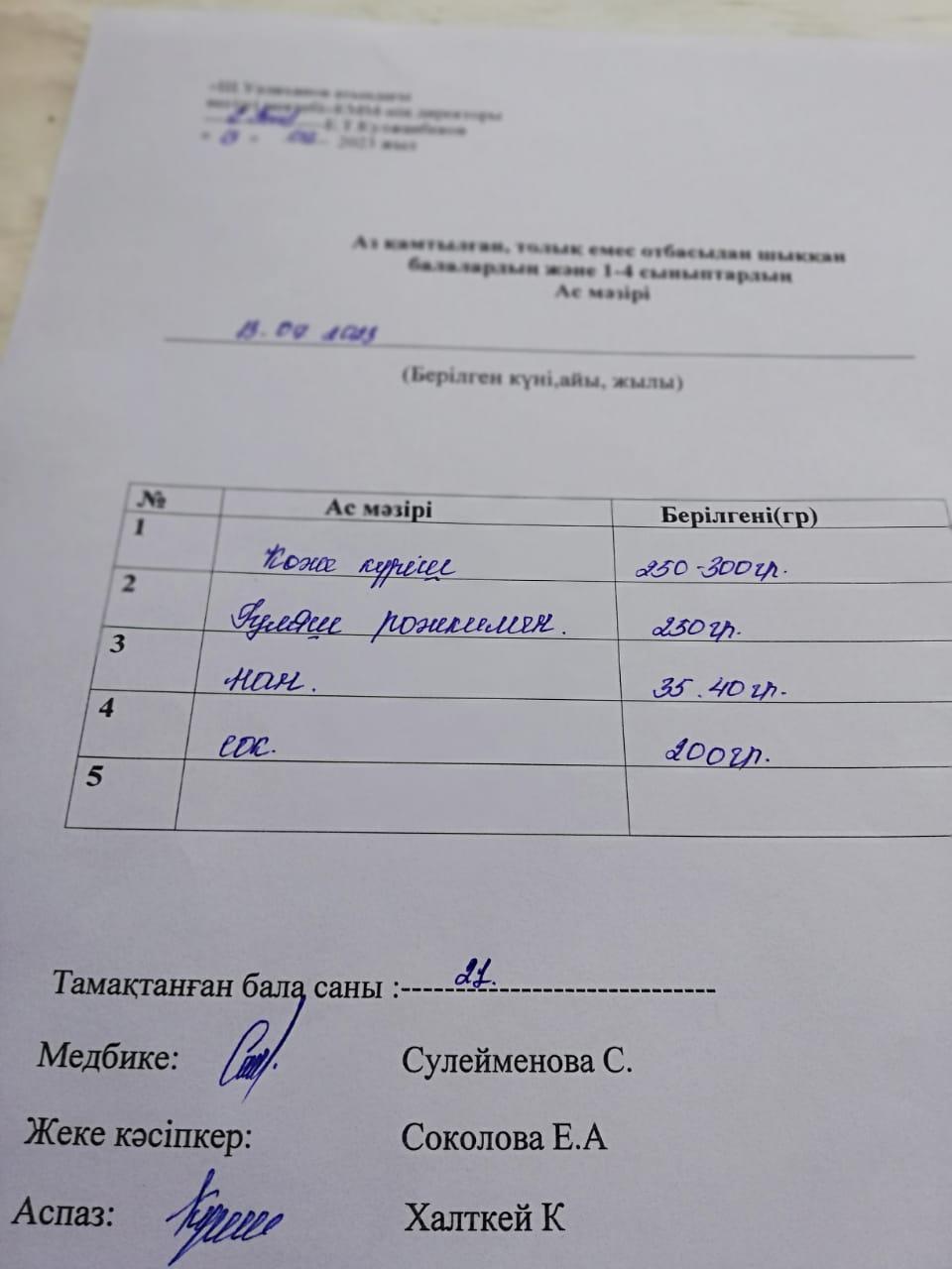 Меню