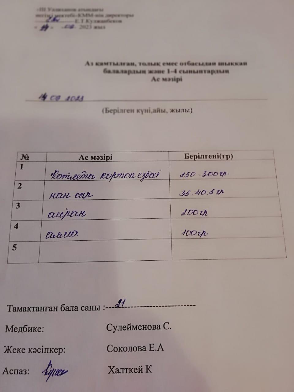 Меню