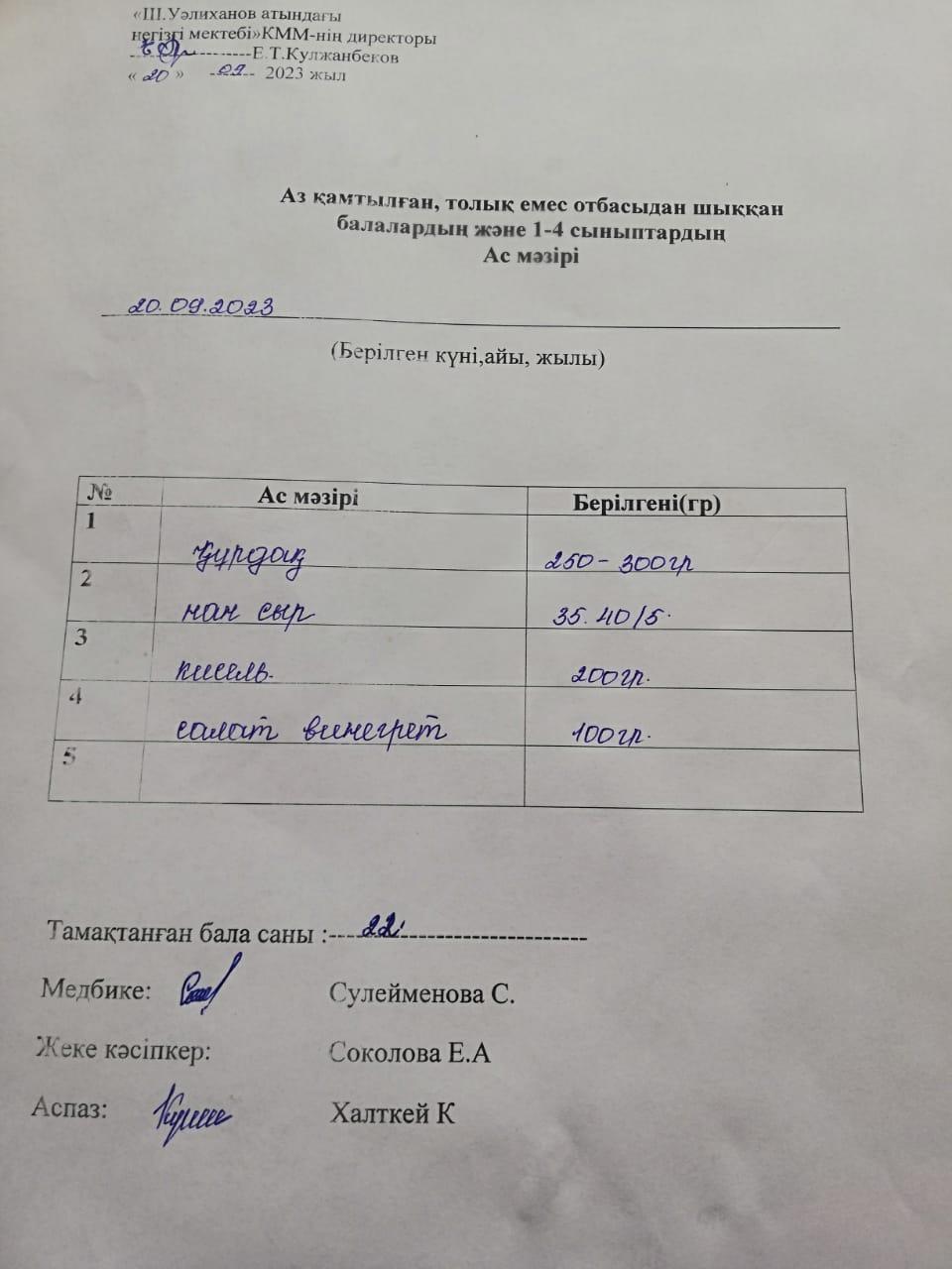 Меню