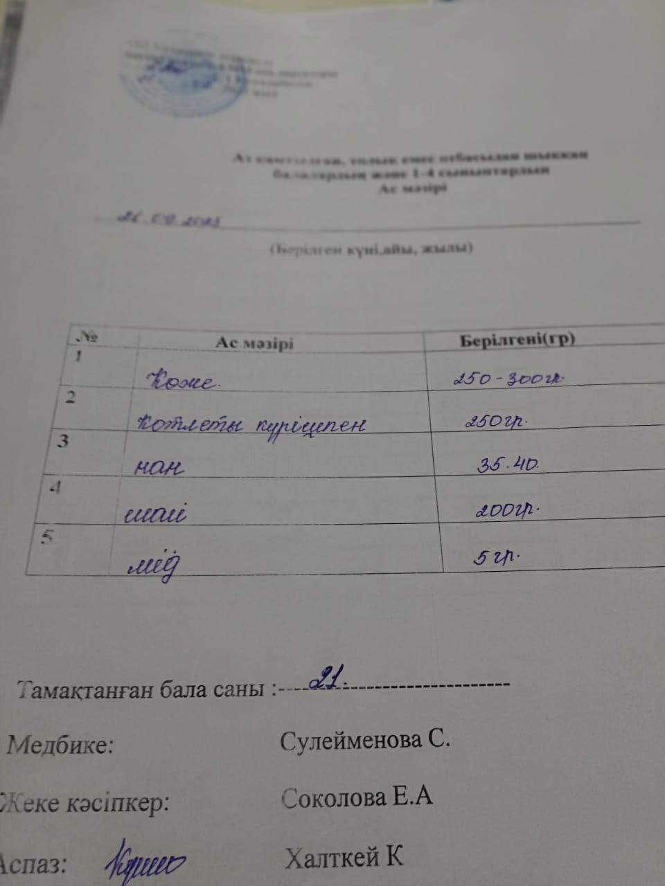 Меню