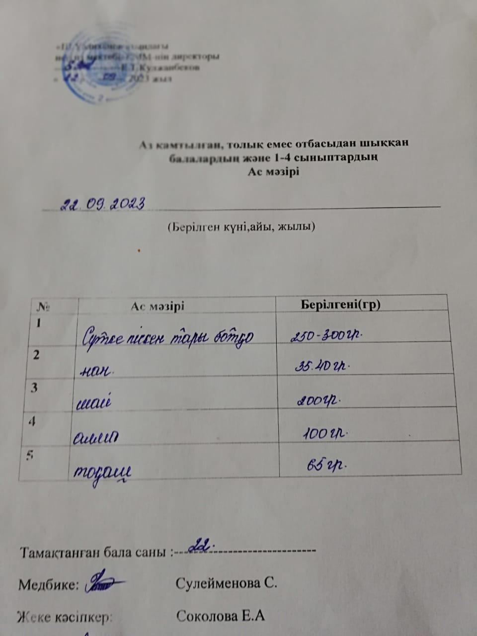 Меню
