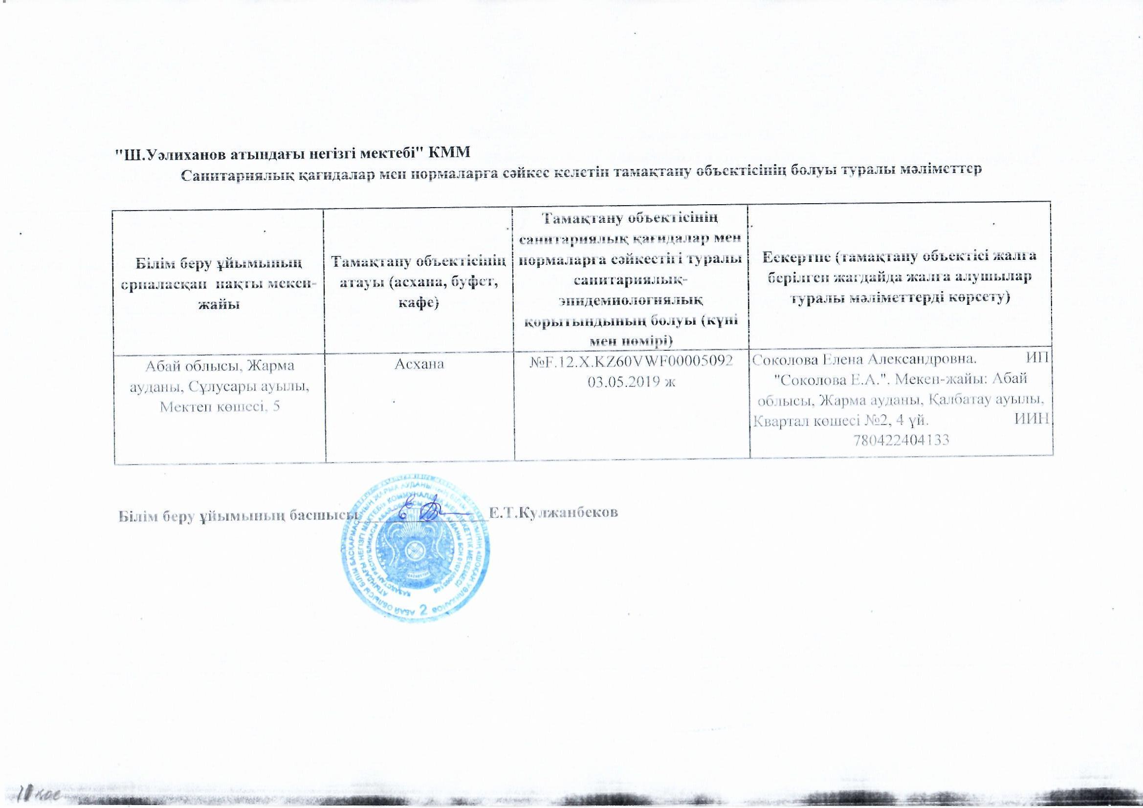 Тамақтандыру объектісінің болуы. Тамақтану объектісіне санитарлық-эпидемиологиялық қорытынды
