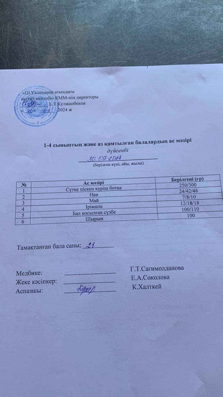Меню