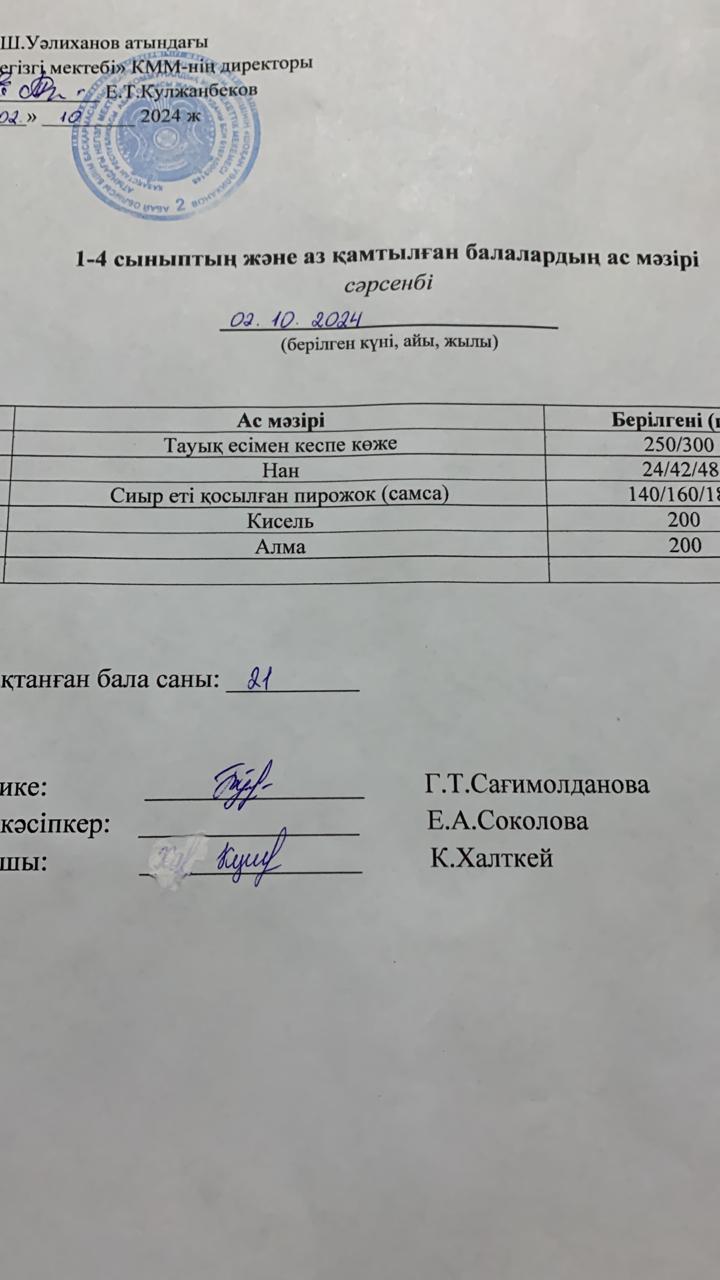 Меню