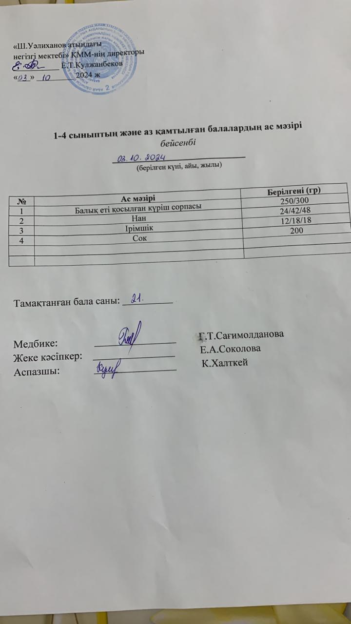 Меню