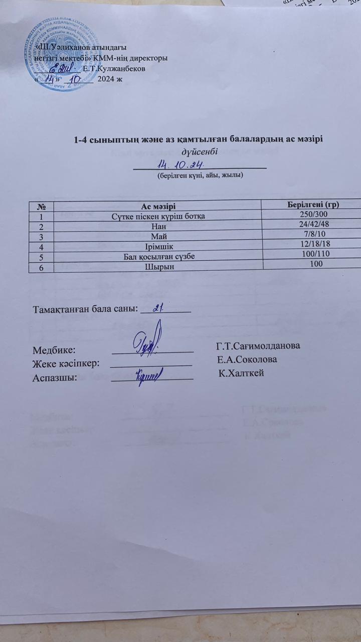 Меню