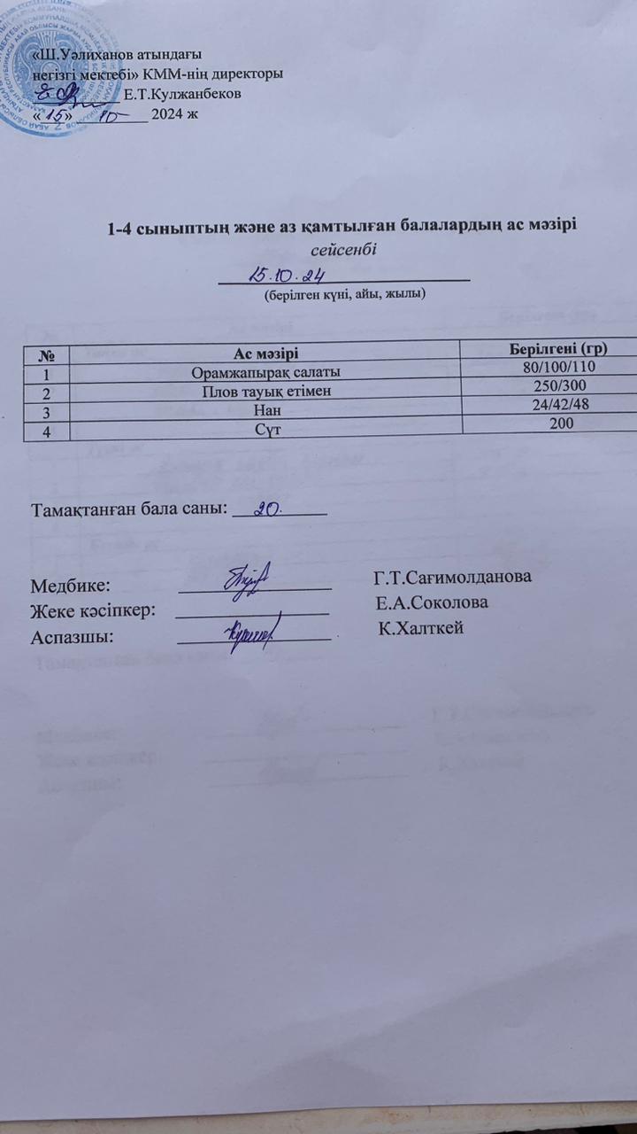 Меню