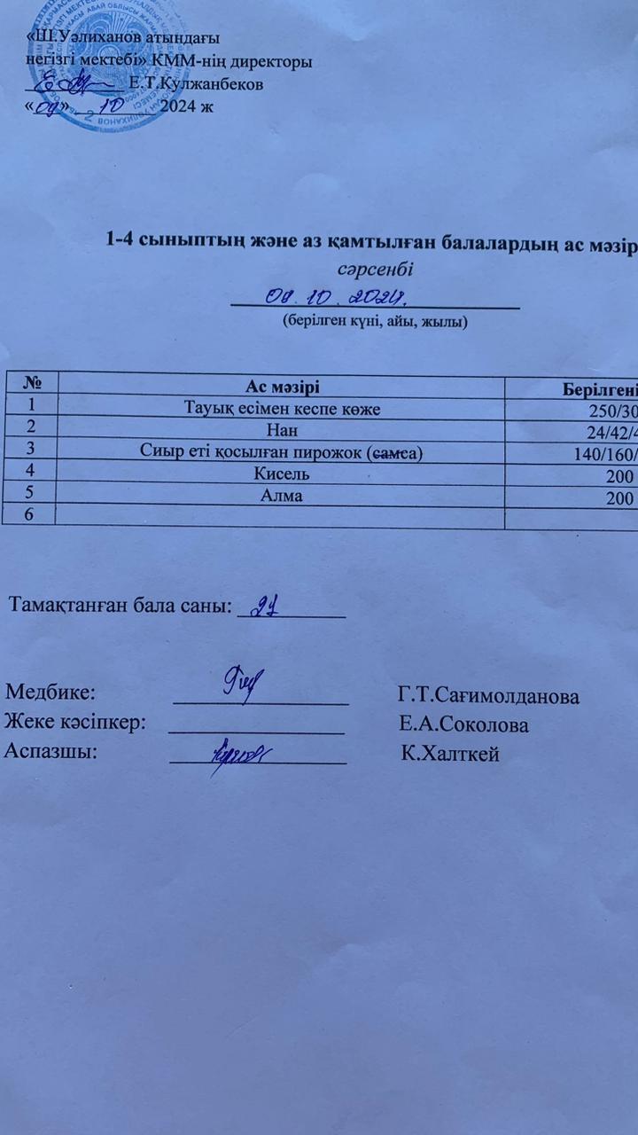 Меню