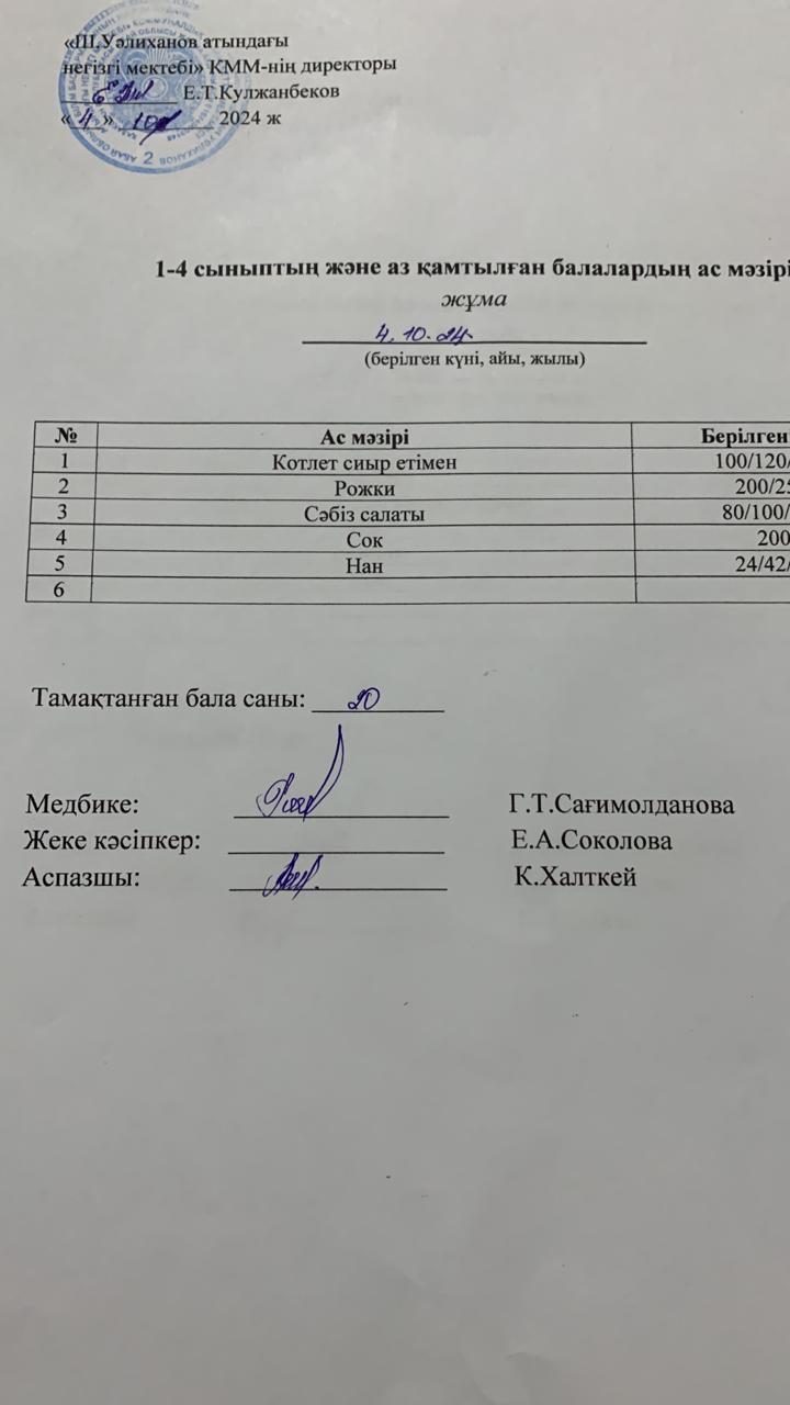 Меню