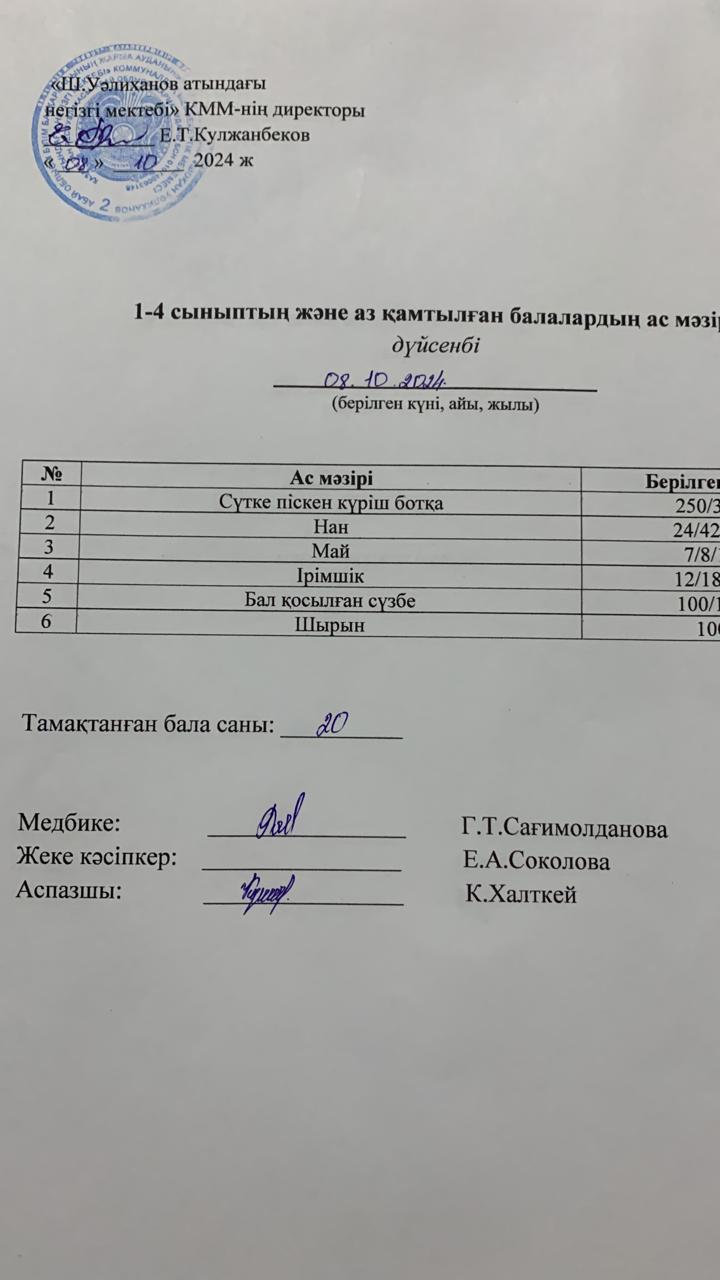 Меню