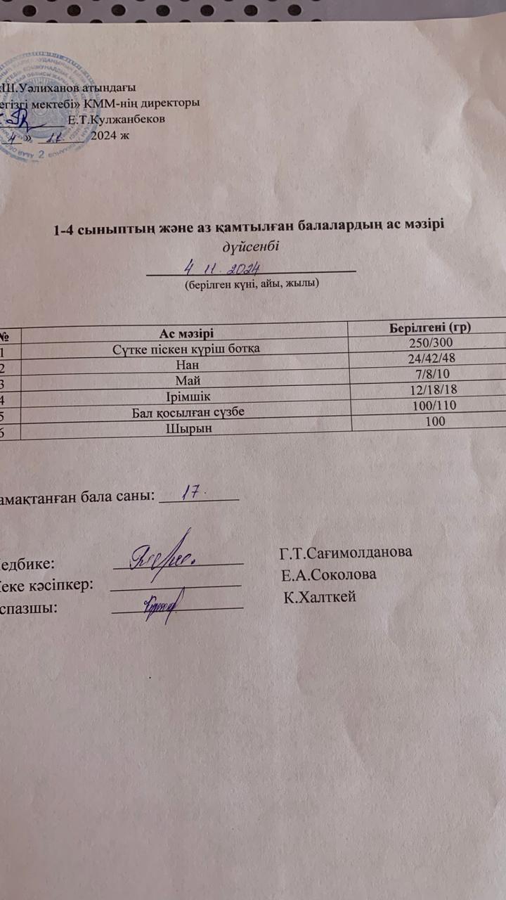 Меню