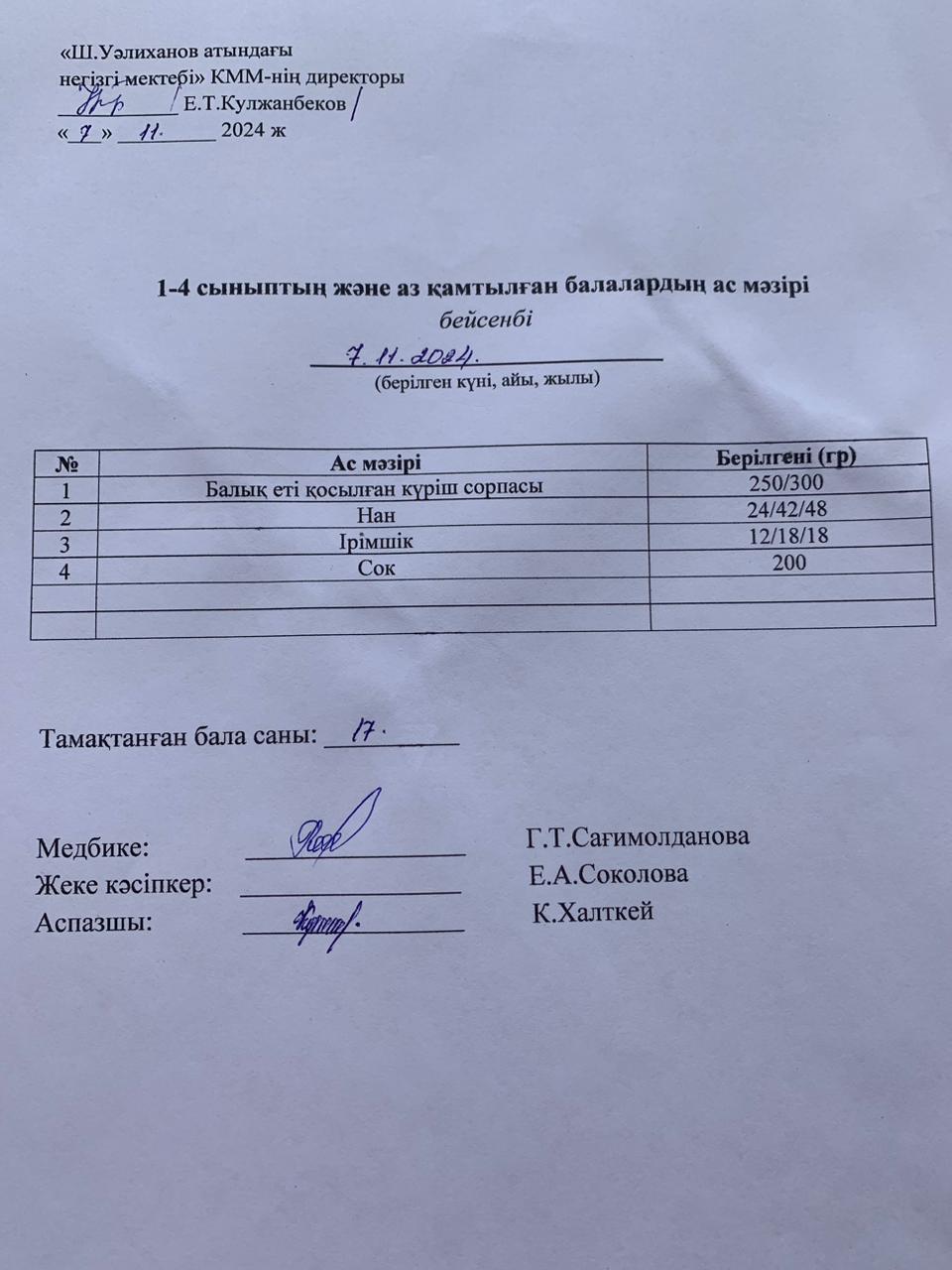 Меню