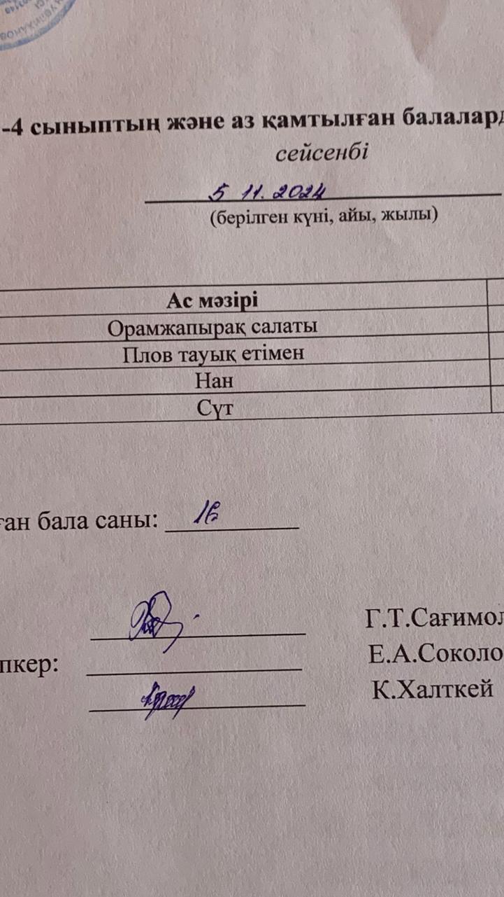 Меню